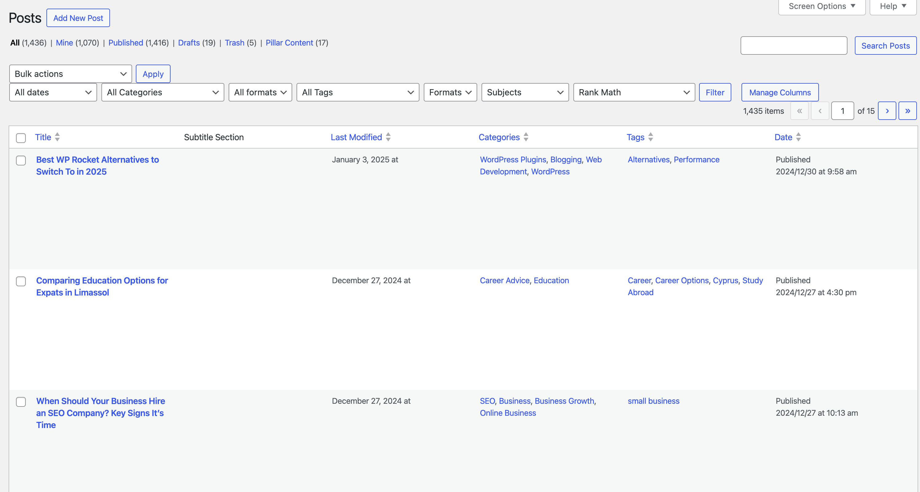 Admin Post list demo