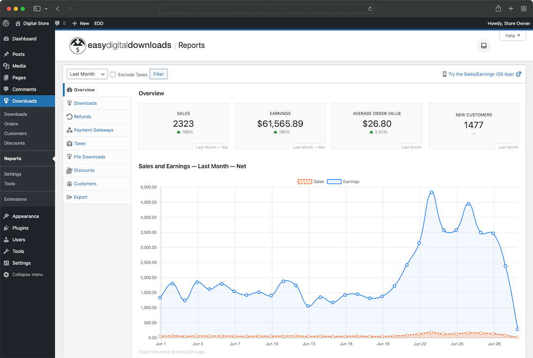 Detailed Reports and Analytics