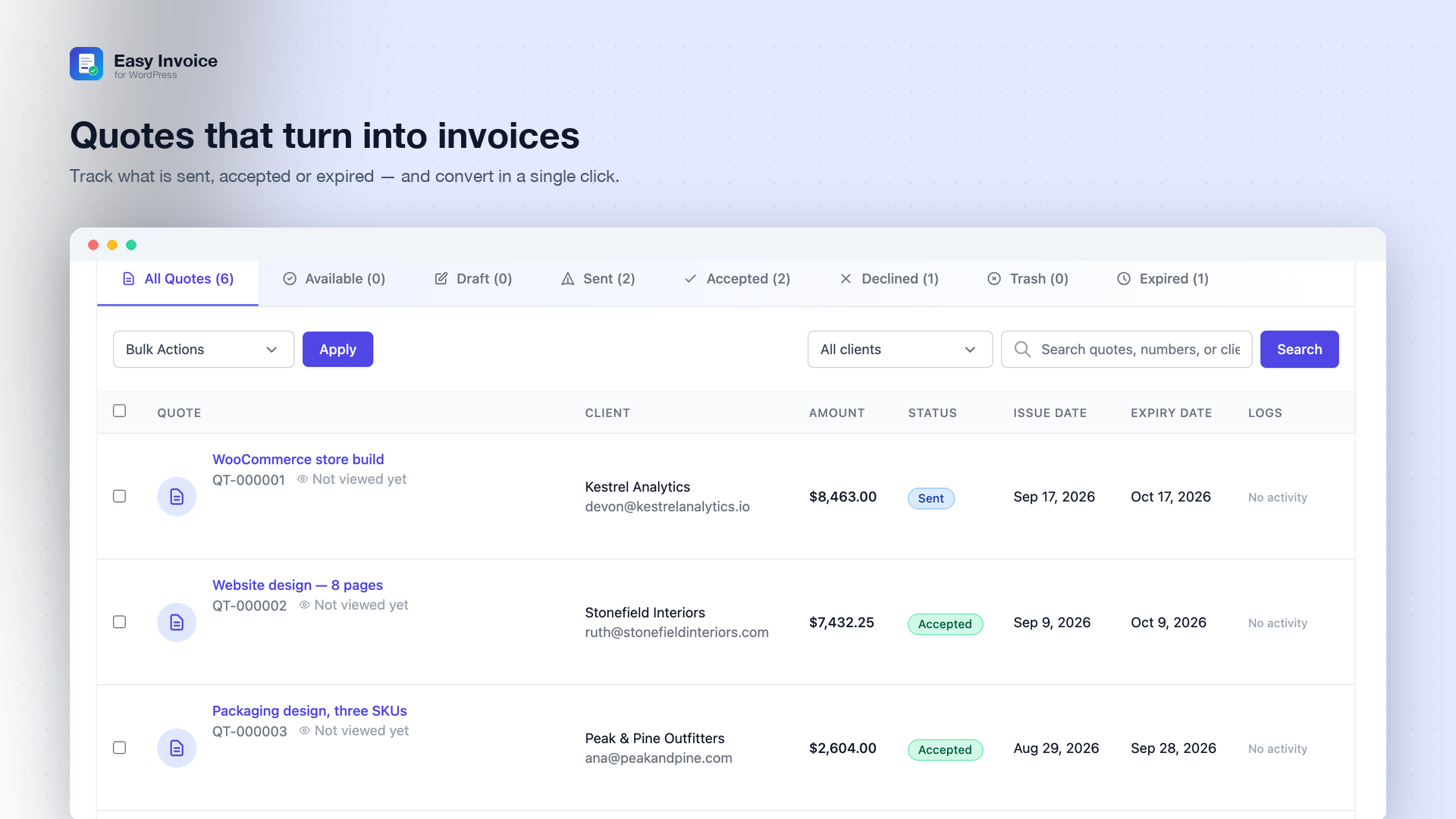 Quotes — status filters, conversion to invoice, expiry tracking