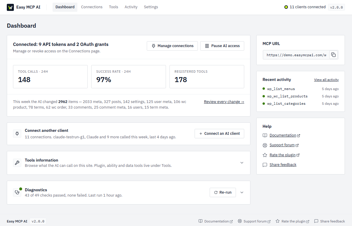 Dashboard: see what your AI clients are doing on your site at a glance