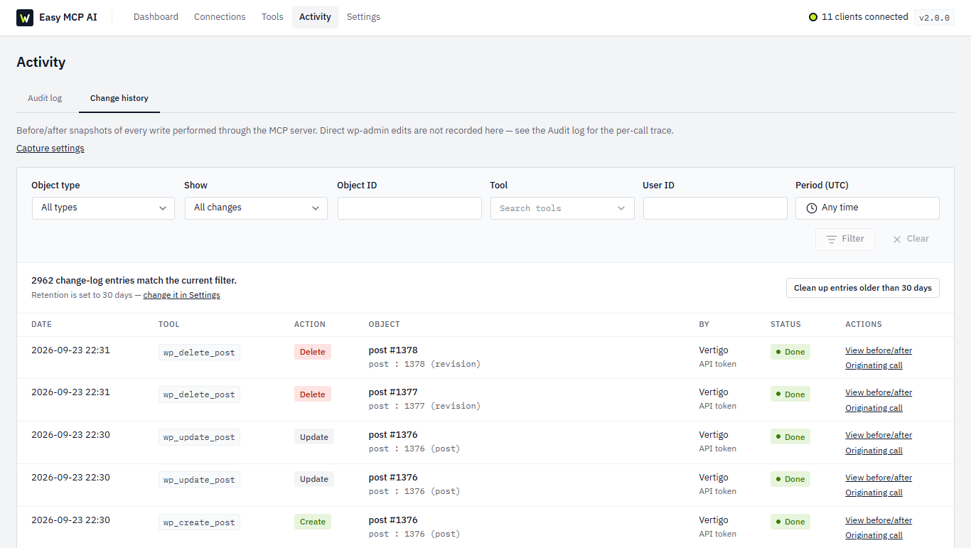 Change history: every edit an AI makes, with a before-and-after view of each field and a link to the WordPress revision