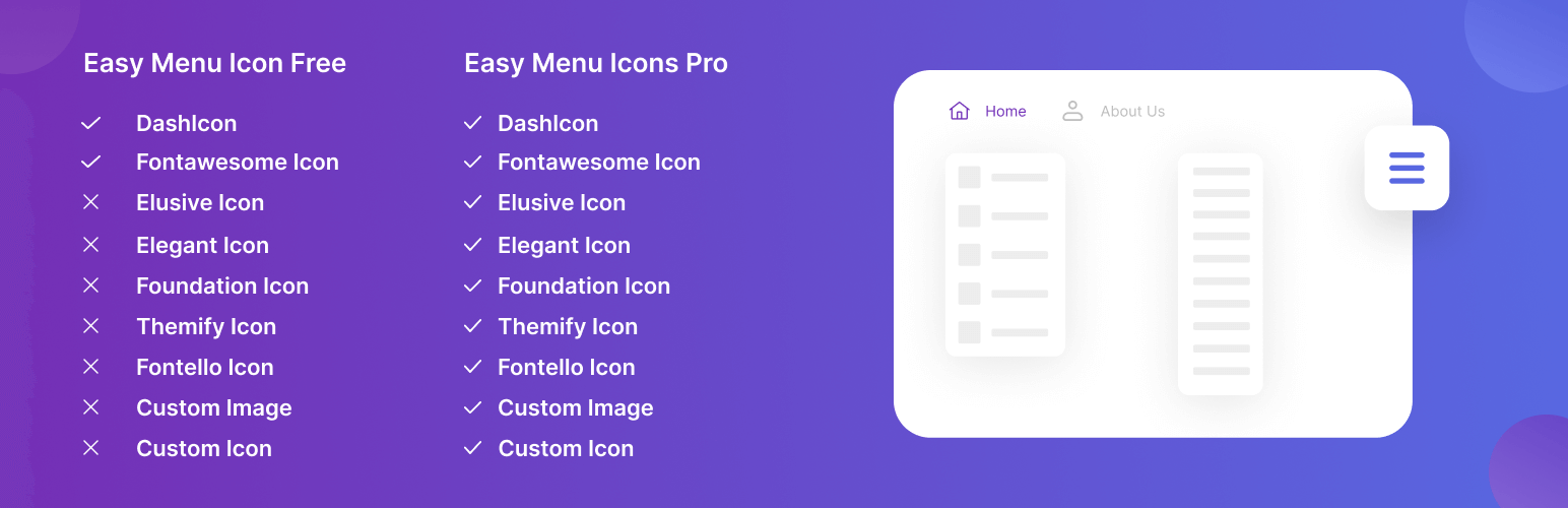 WordPress 外掛 Easy Menu Icons – WordPress Menu Icon Plugin 的封面圖片。