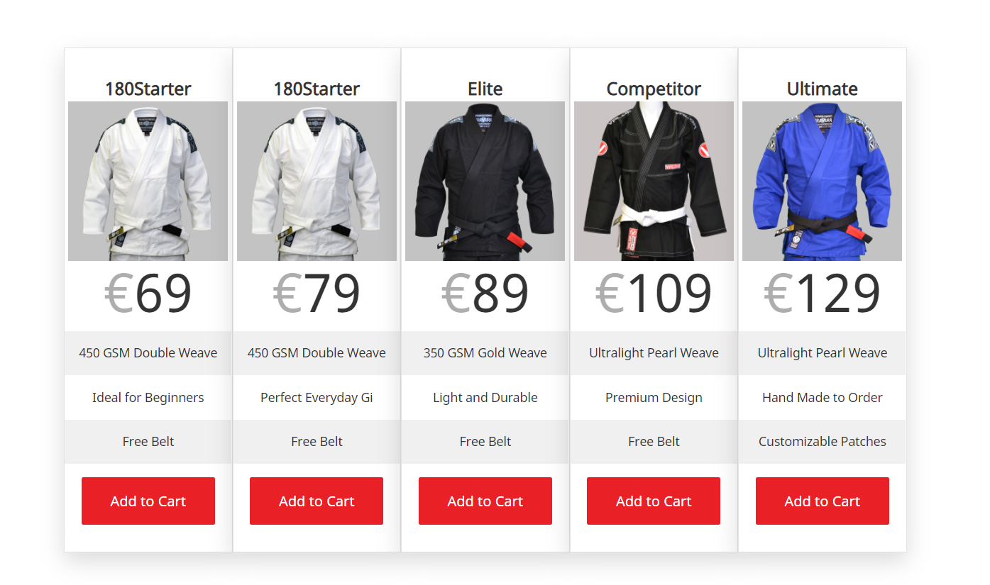 Premium pricing table layout with inline images