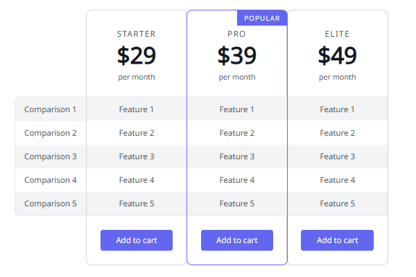 Pricing Table WordPress Plugin – Easy Pricing Tables