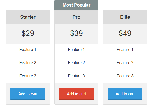 Example of a published pricing table