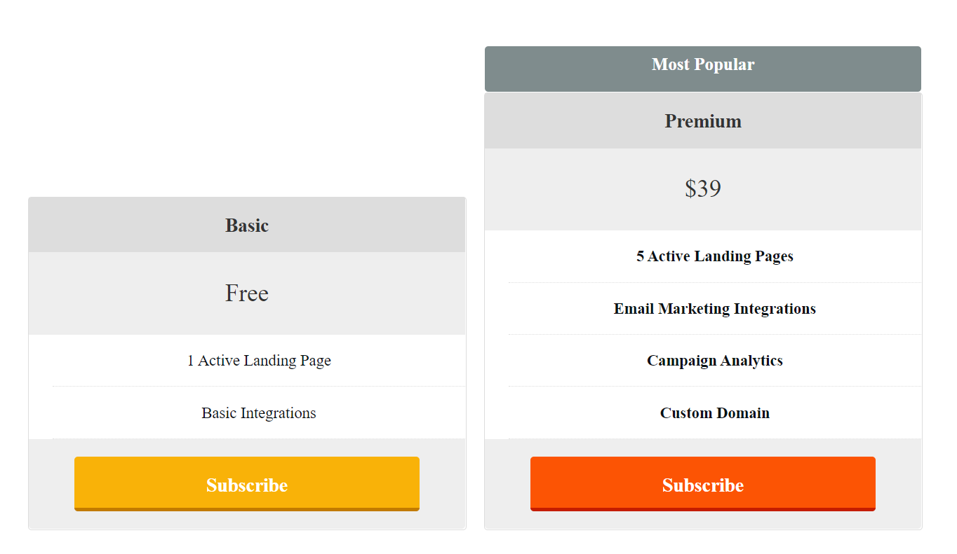 Another example of a published pricing table