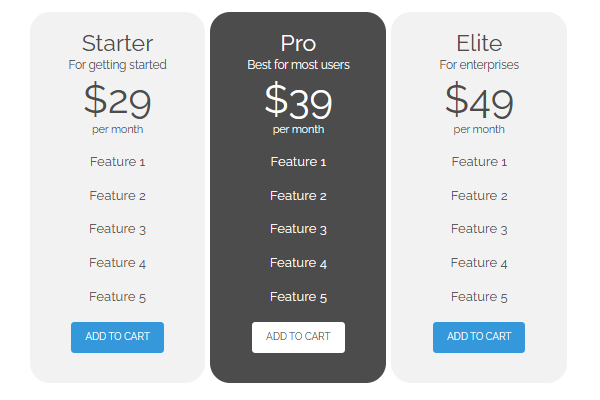 Another example of a published pricing table