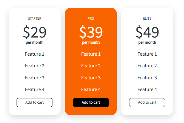 Plugin dashboard, showing saved tables and shortcode feature