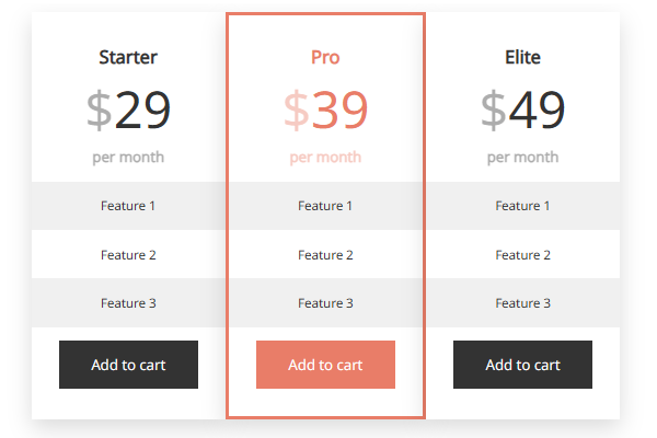 Design editor of Easy Pricing Tables Premium