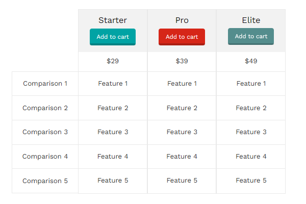 Premium comparison table with toggle