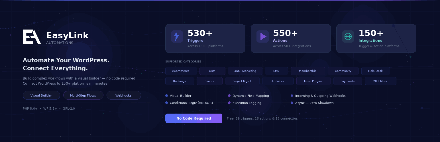 EasyLink Automations