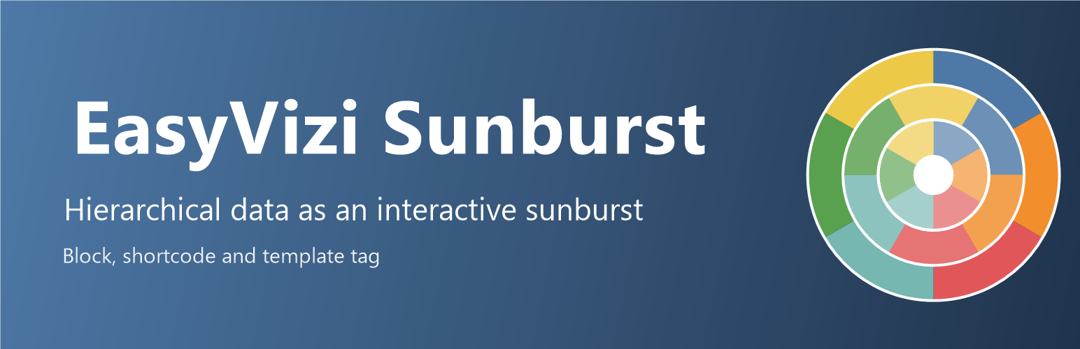 EasyVizi Sunburst
