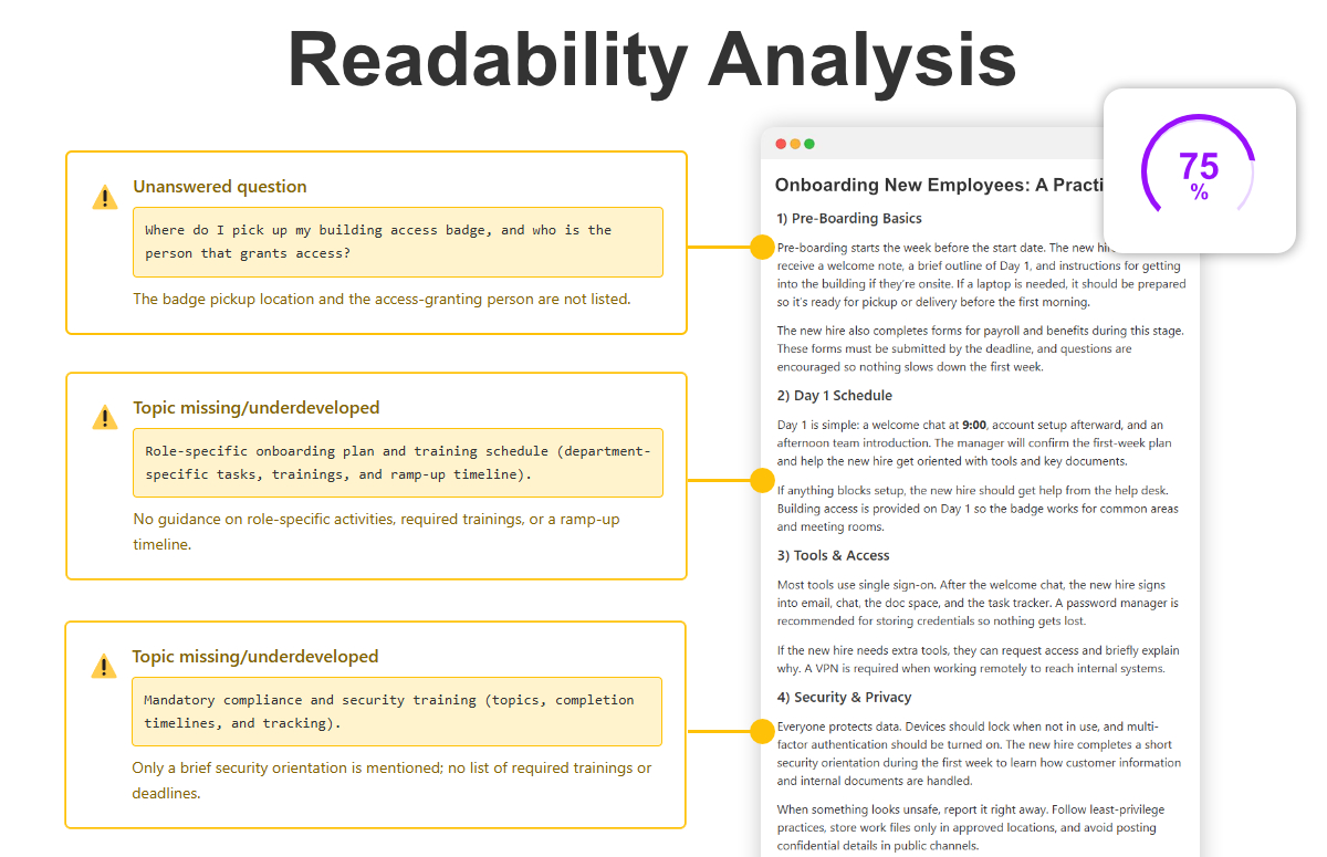 <p>Readability Analysis report</p>