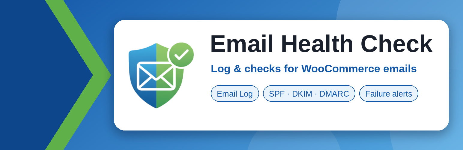 Email Health Check & Log for WooCommerce – SPF, DKIM, DMARC & Alerts preview