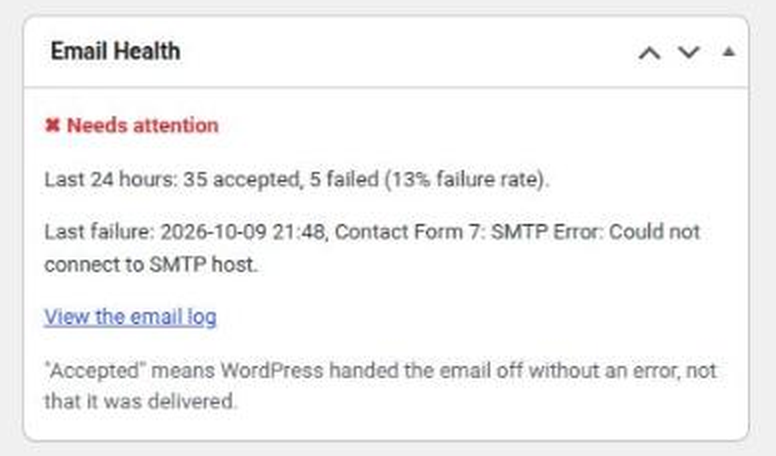 The Email Health dashboard widget warns you inside wp-admin when many emails fail.