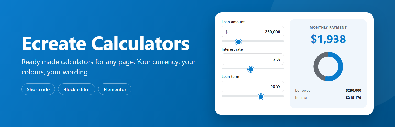 Ecreate Calculators – Loan, Mortgage, BMI and Business Calculators