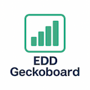 Easy Digital Downloads – Geckoboard logo