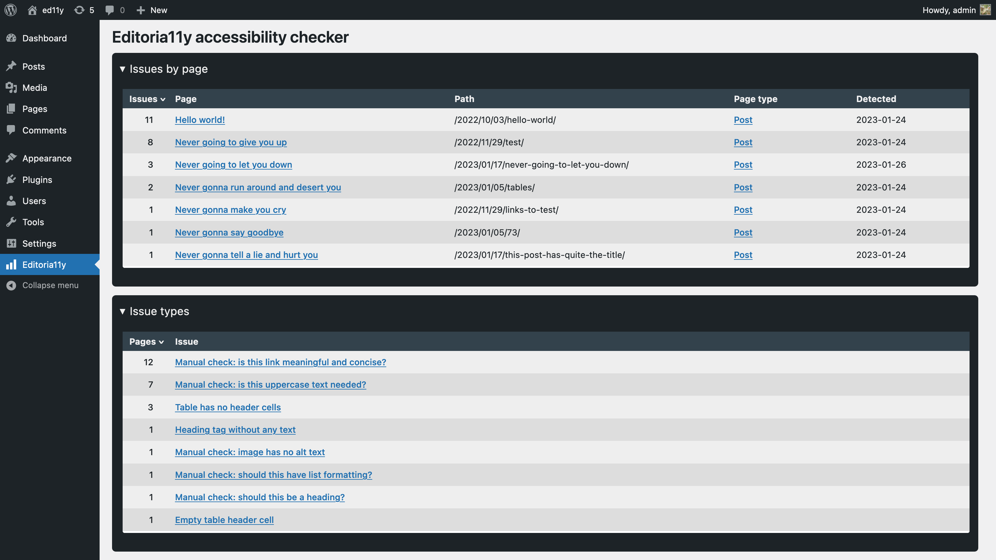 Site-wide reporting dashboard