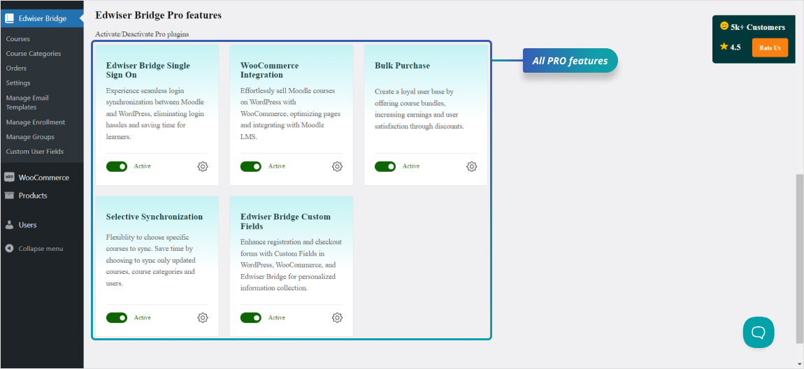 Pro features: Explore Edwiser Bridge Pro features, including Single Sign On, WooCommerce Integration, Bulk Purchase, Selective Synchronization, and Custom Fields for enhanced functionality.