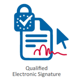 Qualified Electronic Signatures by eID Easy Icon