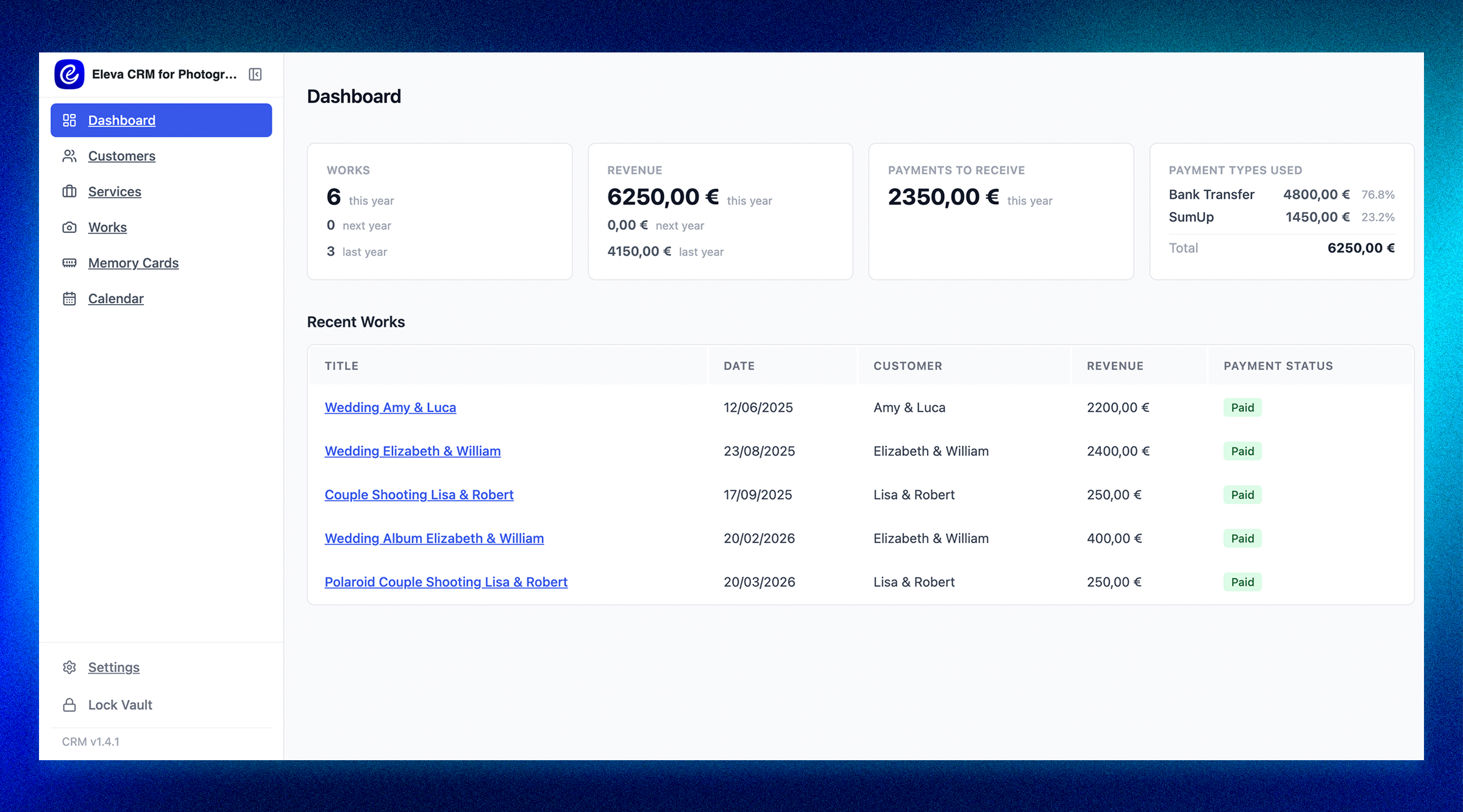 Dashboard: annual revenue, payments still to receive, payment type breakdown, and the next five upcoming works