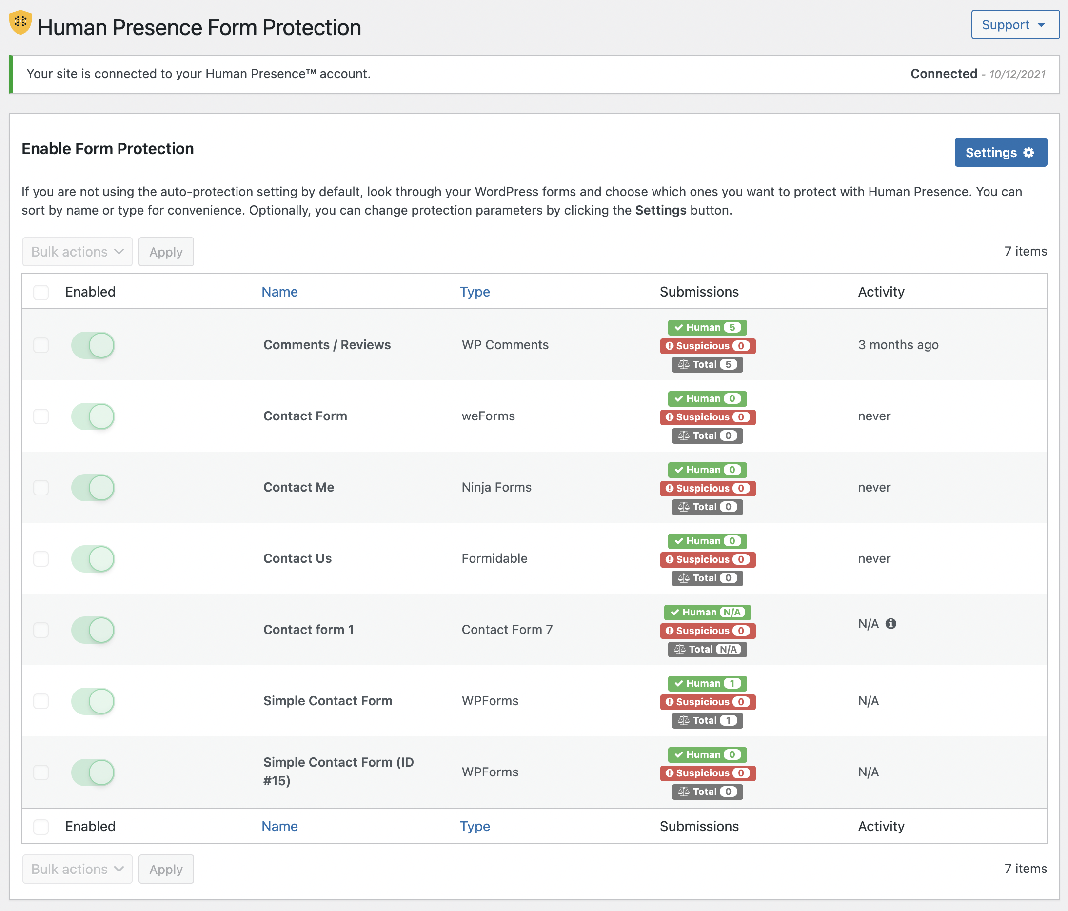 Human Presence – Stop Form Spam Without ReCaptcha