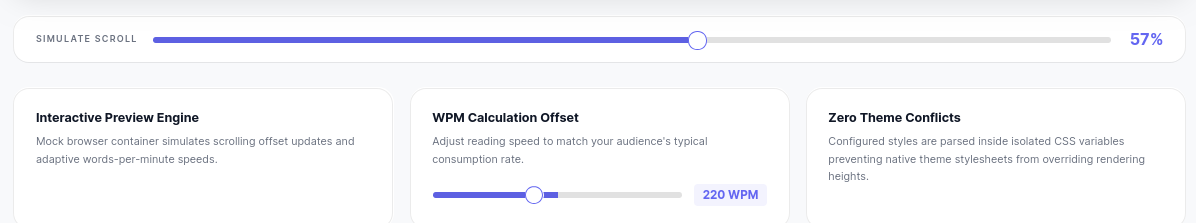 Scroll simulator demonstrating real-time reading progress and estimated reading time.