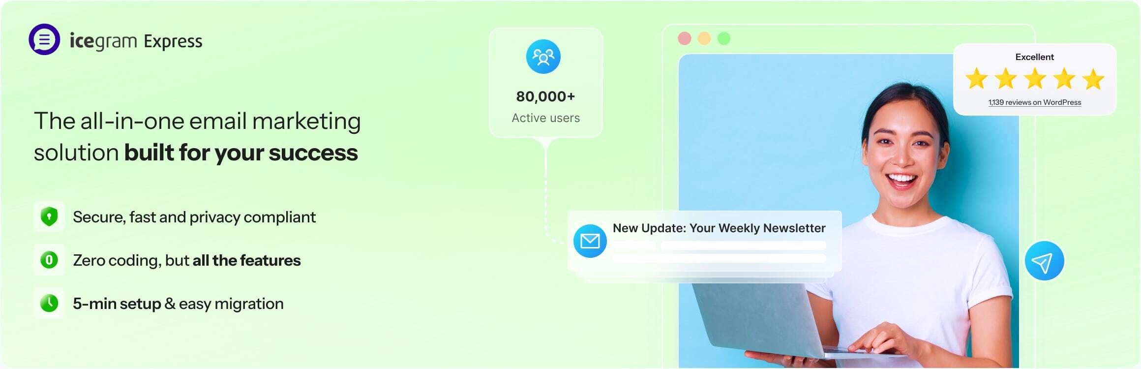 WordPress 外掛 Icegram Express – email subscribers, optin forms, newsletters and marketing automation for WordPress & WooCommerce 的封面圖片。