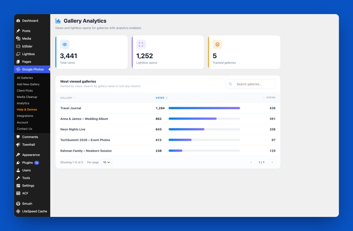 Gallery Analytics: views and lightbox opens for every gallery (Pro).