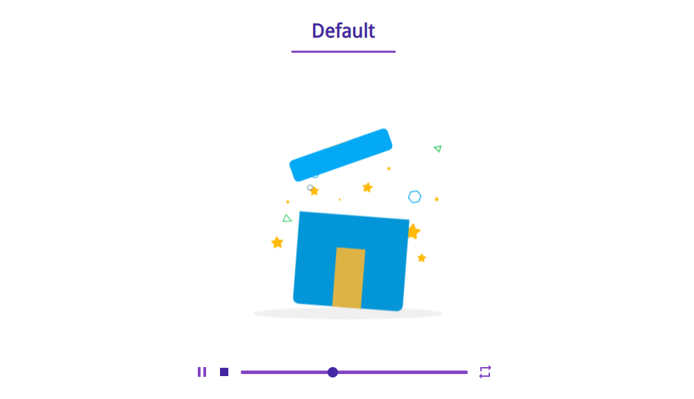 Default