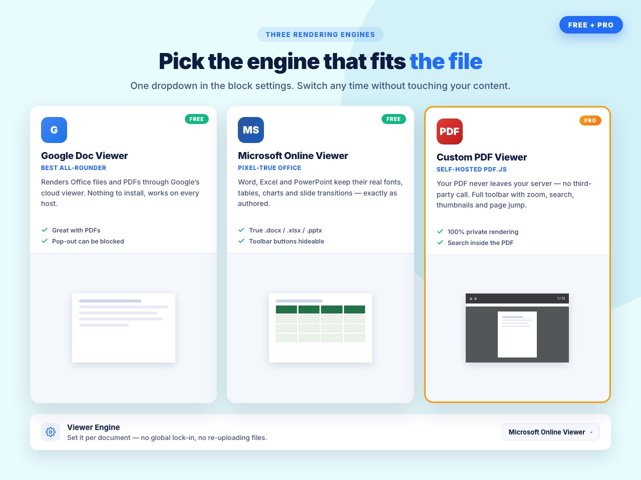 Three rendering engines — Google Doc Viewer and Microsoft Online Viewer are free, the self-hosted Custom PDF Viewer is pro.