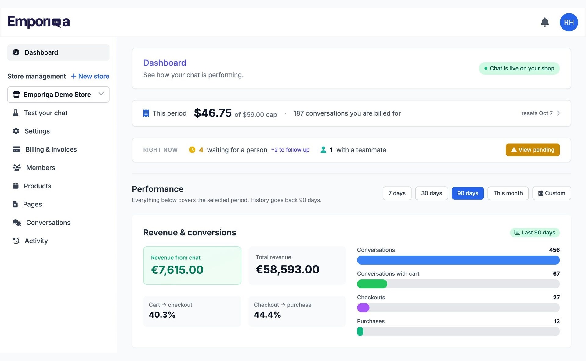 Dashboard (demo store data): chat status, spend, revenue from chat