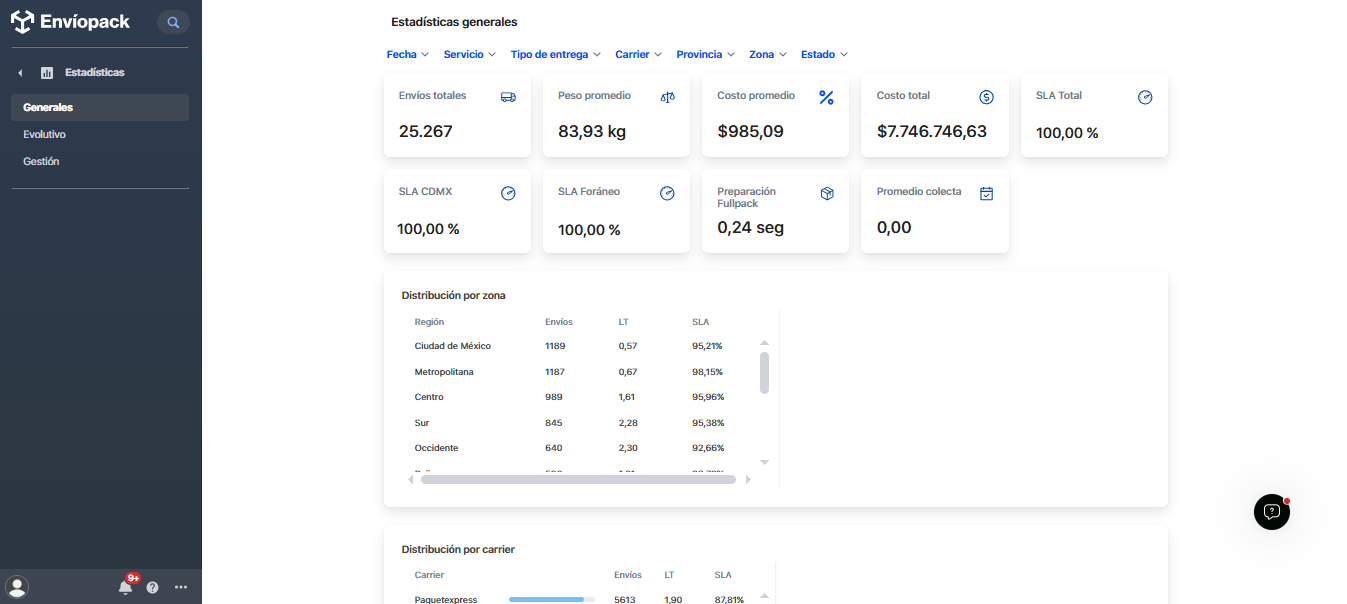 Ejemplo del cuadro de Configuración del plugin.
