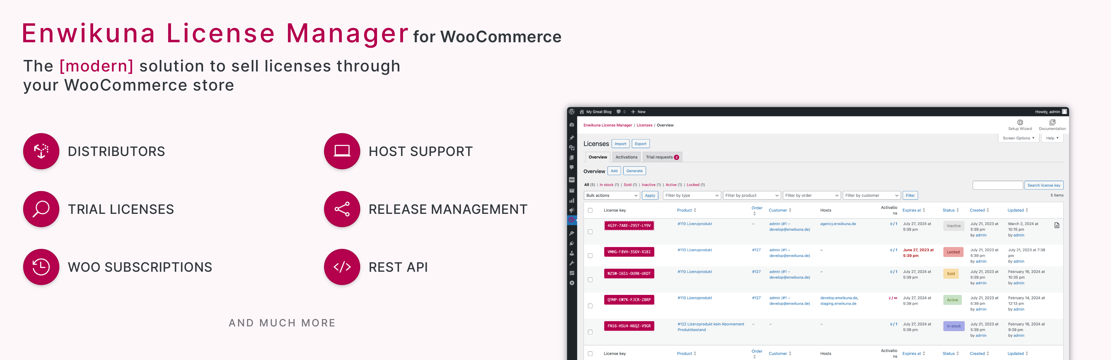 Enwikuna License Manager for WooCommerce