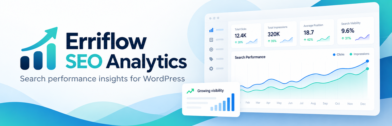 WordPress 外掛 Erriflow SEO Analytics 的封面圖片