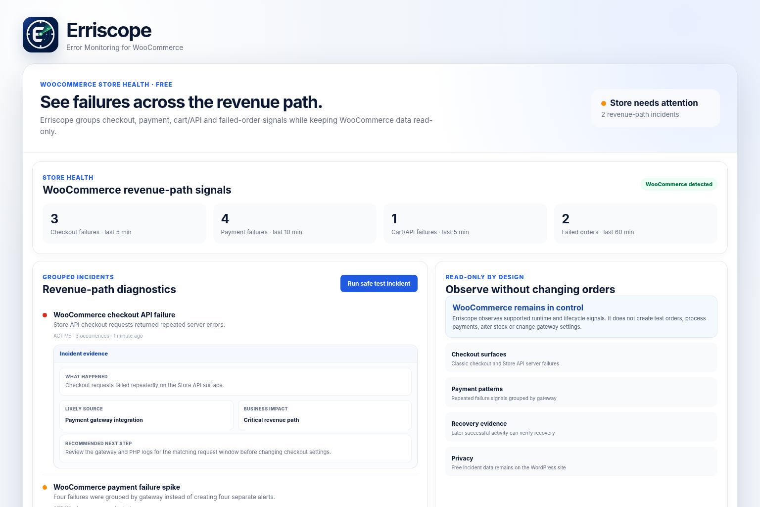 Erriscope Free WooCommerce revenue-path monitoring with grouped checkout, payment, cart/API, and failed-order signals.