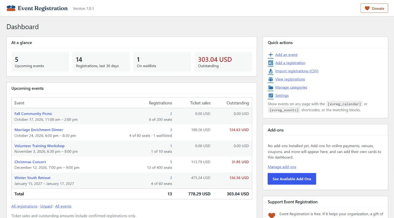 The plugin dashboard: upcoming events, recent registrations, waitlists, and money still owed.
