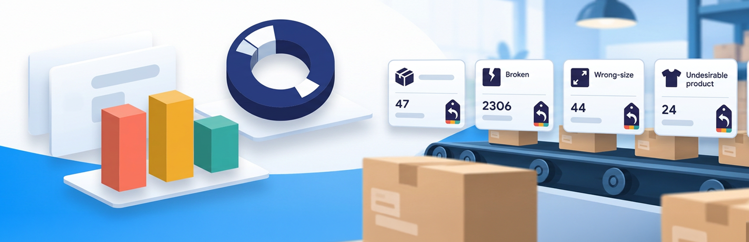 WordPress 外掛 EVO Return Reason Tracker for WooCommerce 的封面圖片