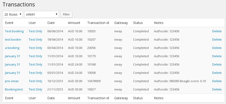 Events Manager transactions with transaction ID and authcode