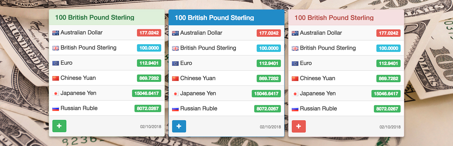 Exchange Rates Widget