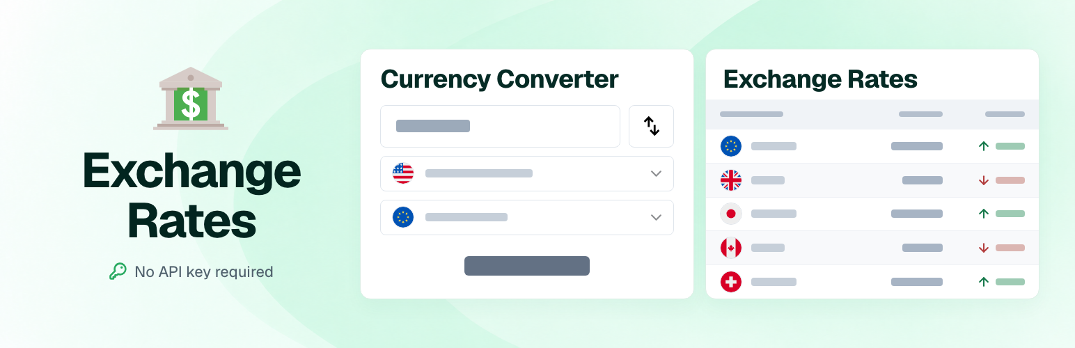 Exchange Rates preview