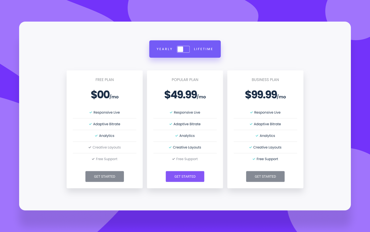 Front End design of Pricing Table and Content Switcher.