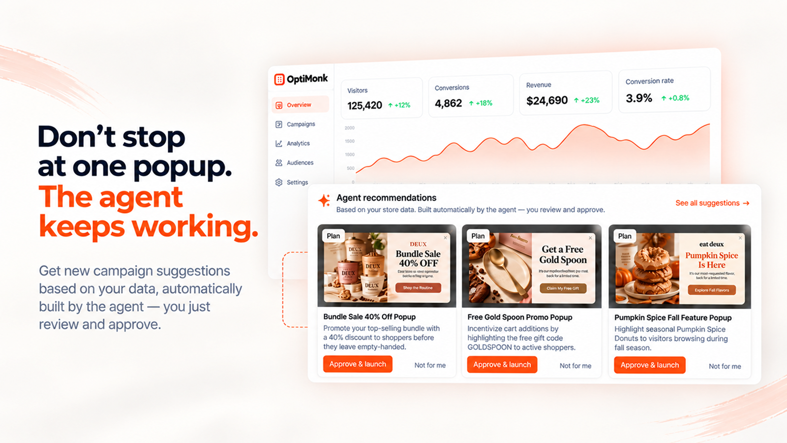 The agent keeps working: it suggests new campaigns based on your store data, and you review and approve them.