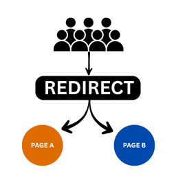 Expired Link Redirection – Link Timer, 404 Redirect, Link Tracking Icon