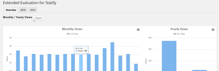 extended-evaluation-for-statify
