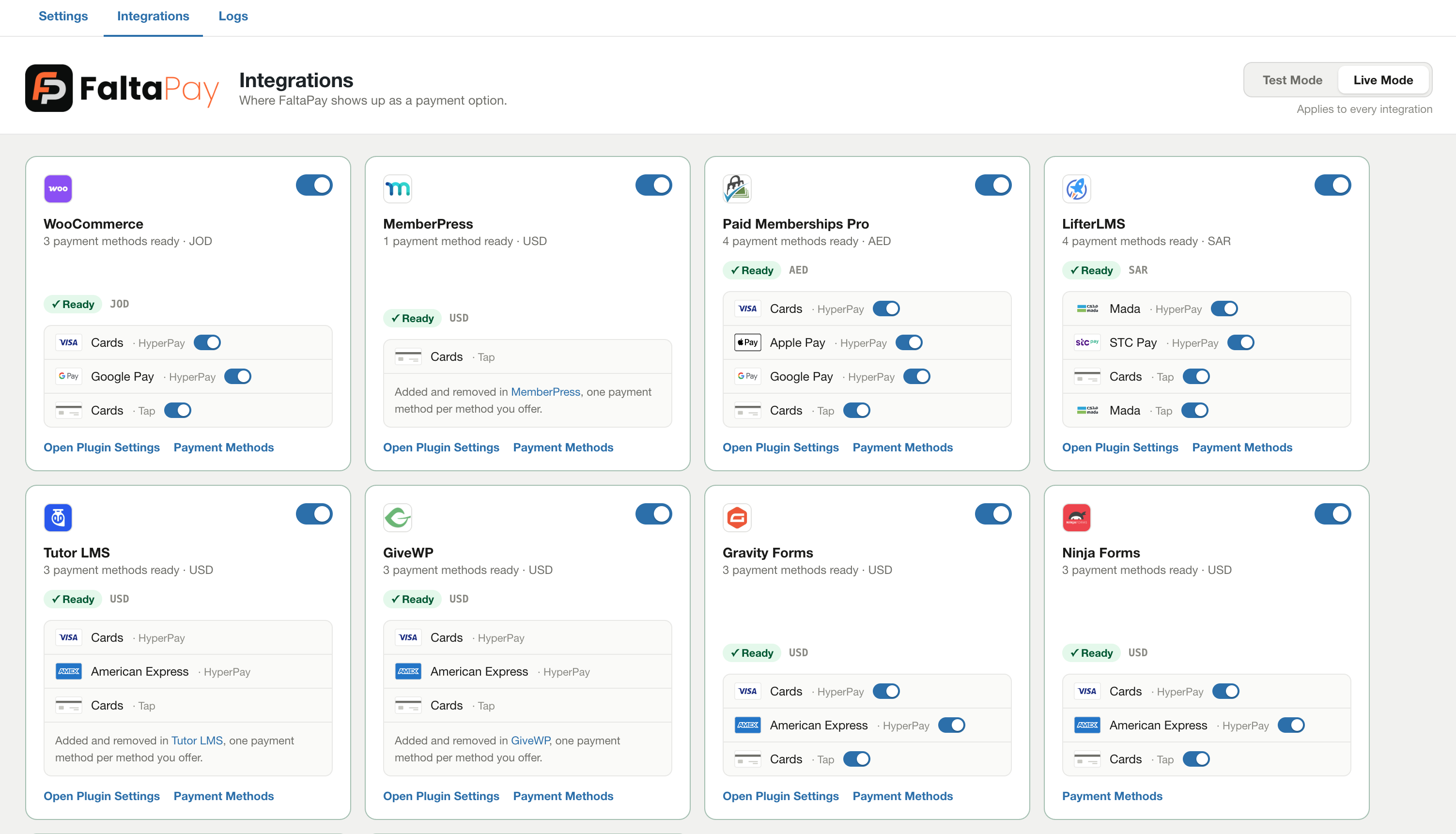 The Integrations screen, showing where FaltaPay appears. WooCommerce is included in the free plugin; the membership, LMS, donation and form integrations shown here need FaltaPay Pro.