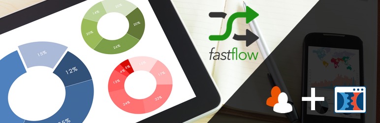 Custom Order Clickfunnels