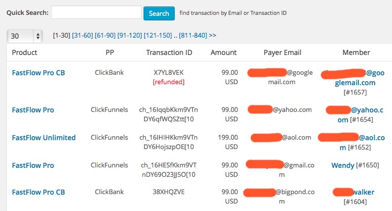 Transactions Recorded In FastMember