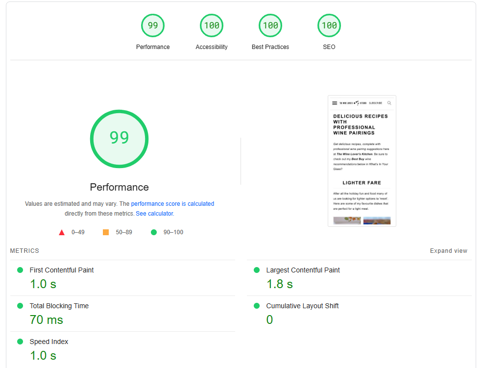 <p>Example site metrics on PageSpeed Insights after: Good</p>