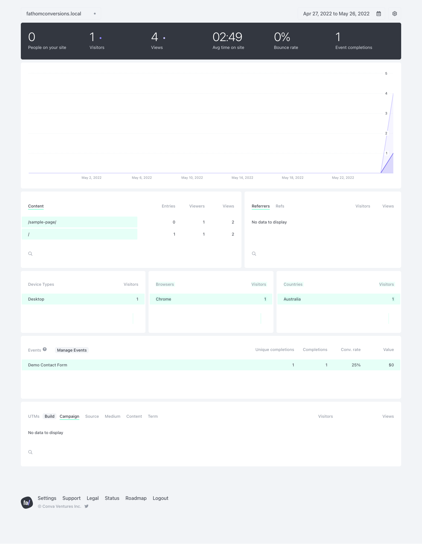 Events are created automatically in Fathom Analytics